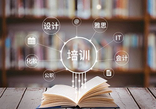 綿陽云藝文化藝術學校有什么優勢 環境圖片