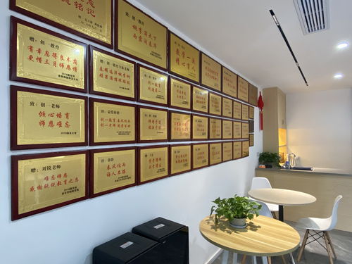 福建省高考文化課補習(xí)培訓(xùn)機(jī)構(gòu)咨詢按口碑榜單推薦